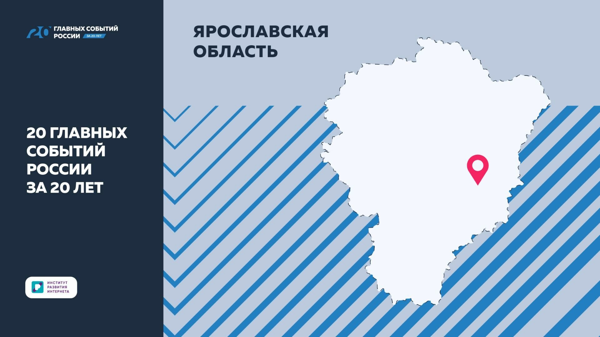 ИРИ: Достижения Ярославской области включили в “20 главных событий России за 20 лет”