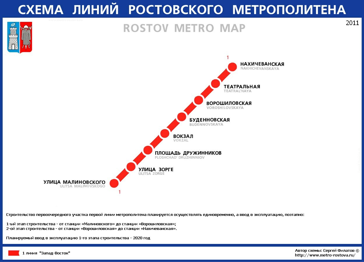 Первый метрополитен в россии