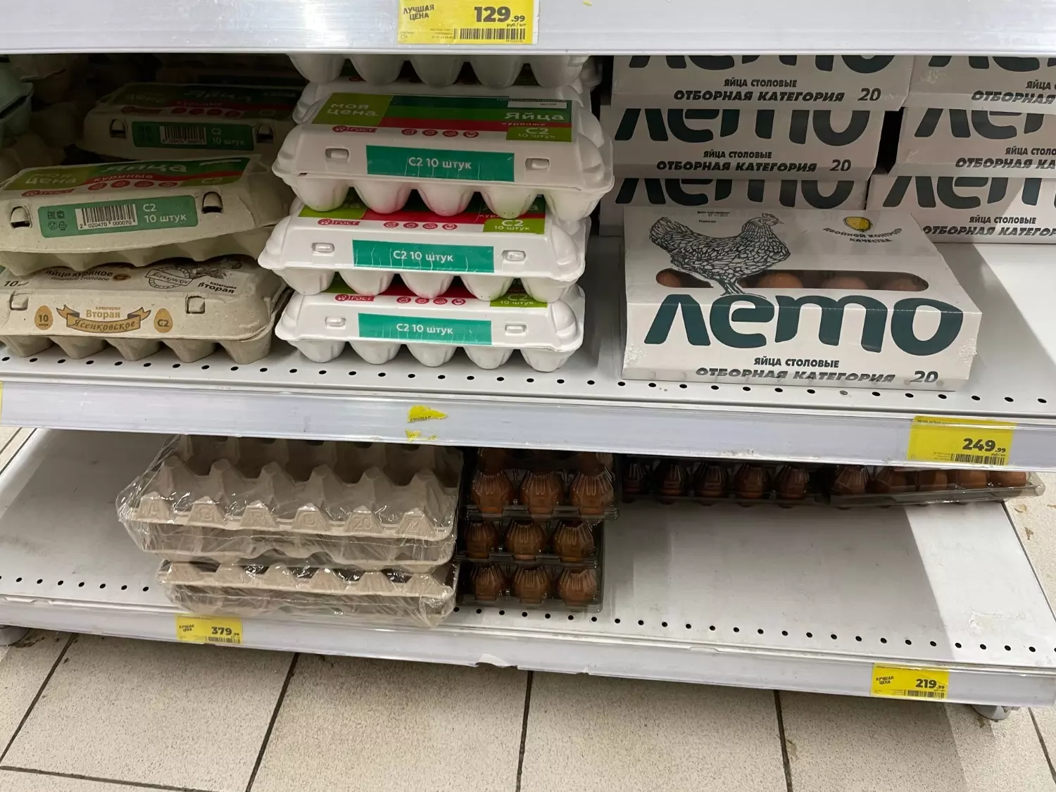 Цены на яйца в магазине «Магнит» 08.01