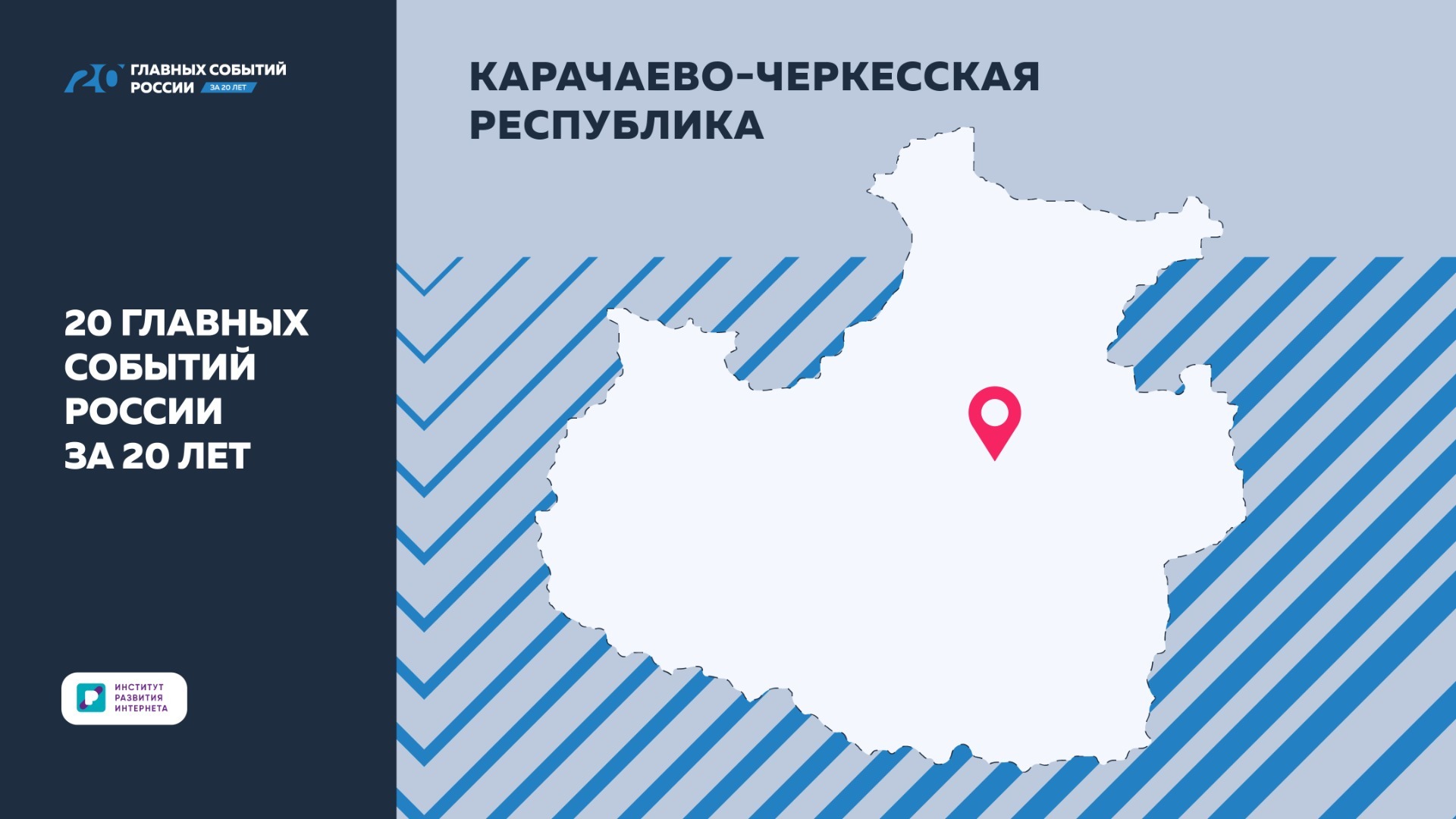 Названы главные события в Карачаево-Черкесии за 20 лет